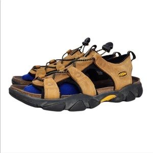 Men’s KEEN Sandals